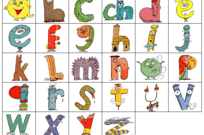 Associer les alphas avec les lettres de l’alphabet